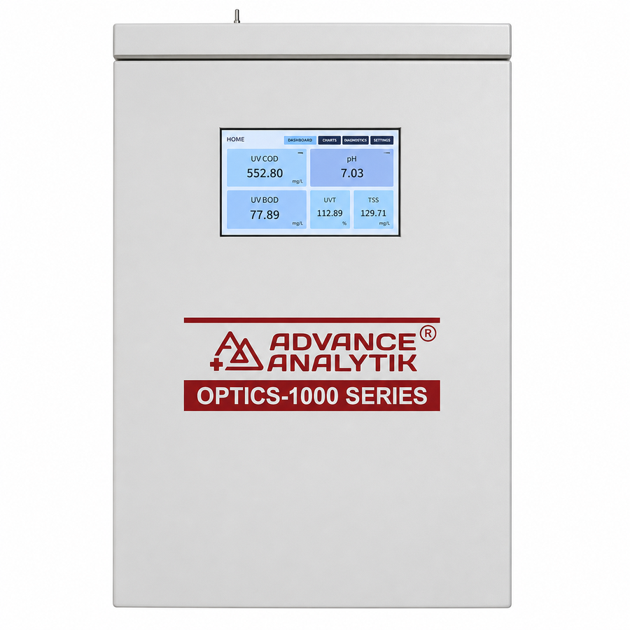 OPTICS-1000 Series multi-parameter analyzer